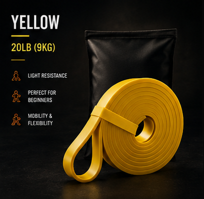 NSC Heavy Duty Resistance Bands
