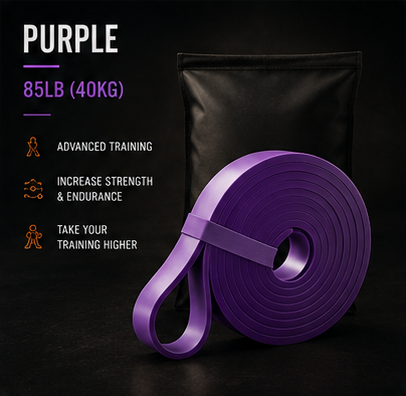 NSC Heavy Duty Resistance Bands