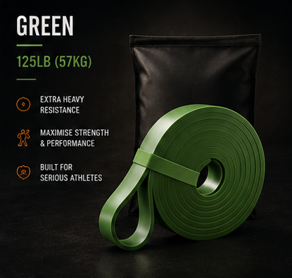 NSC Heavy Duty Resistance Bands