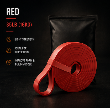 NSC Heavy Duty Resistance Bands