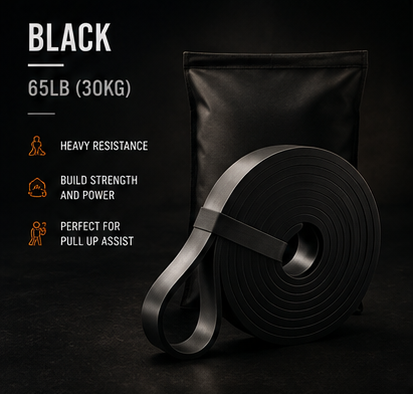 NSC Heavy Duty Resistance Bands