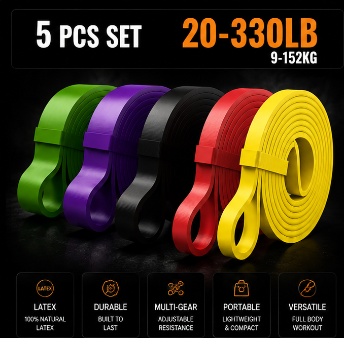 NSC Heavy Duty Resistance Bands